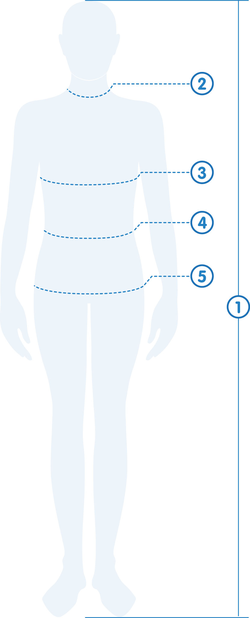 sizes-hint